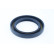 Oljetätningsring, hjulnav, miniatyr 3