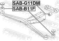 Fäste, differential