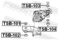 Fäste, differential