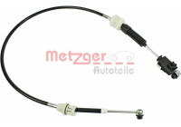 Kabel, växel