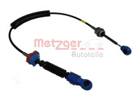Kabel, växel