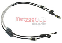 Kabel, växel