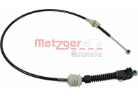 Kabel, växel