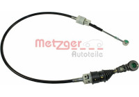 Kabel, växel