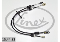 Kabel, växel