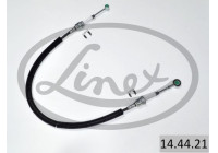 Kabel, växel