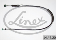 Kabel, växel