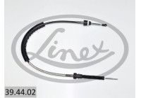 Kabel, växel