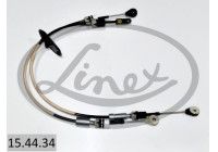 Kabel, växel