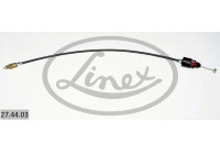 Kabel, växel