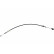 Kabel, växel