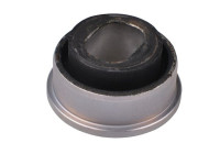 Upphängning, axelstomme