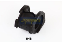 Bussning, krängningshämare