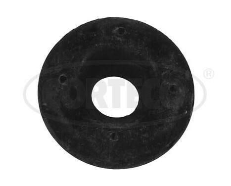 Kontrollarmsgummi