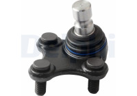 Kulled TC4855 Delphi