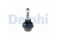 Kulled TC8640 Delphi