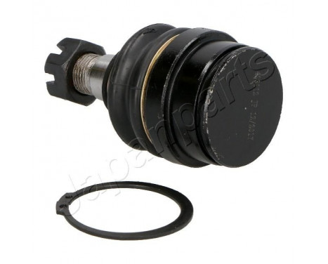 Stöd- / Styrstag, bild 2