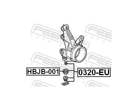 Stöd- / Styrstag, bild 2