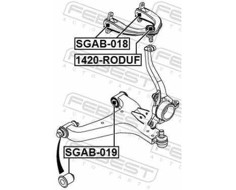 Stöd- / Styrstag, bild 2