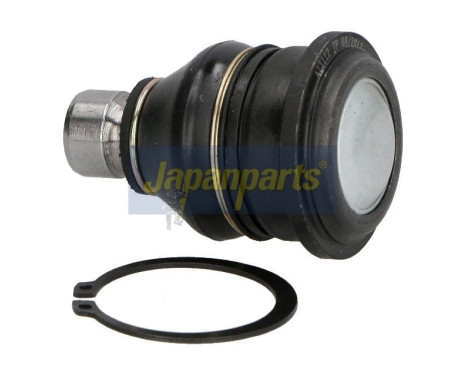 Stöd- / Styrstag, bild 2