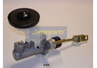 Givarcylinder, koppling