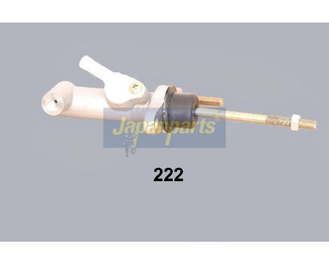 Givarcylinder, koppling