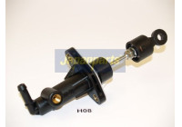 Givarcylinder, koppling