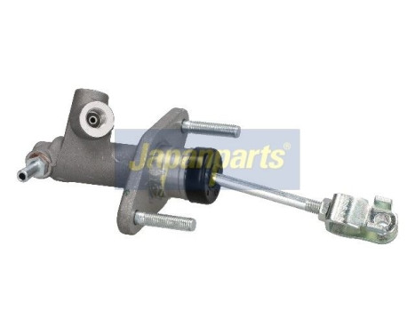 Givarcylinder, koppling