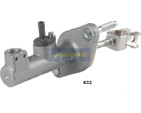 Givarcylinder, koppling