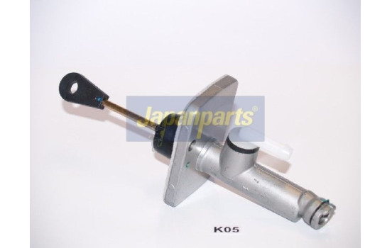 Givarcylinder, koppling