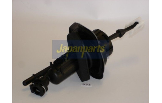 Givarcylinder, koppling