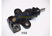 Slavcylinder, koppling