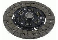 Lamellcentrum 1862 855 002 Sachs