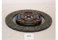 Lamellcentrum DF-419 Japanparts