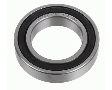 Släpp lagret 1863 869 063 Sachs