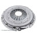 tryckgrupp ADB113203N Blue Print, miniatyr 2