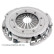 tryckgrupp ADL143201N Blue Print, miniatyr 2