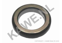 Urtrampningslager 9264 Kawe