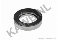 Urtrampningslager 9502 Kawe