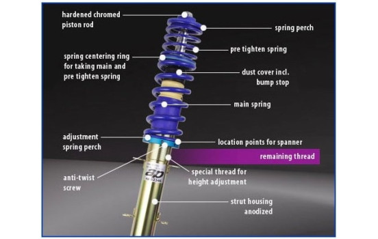 AP Skruvuppsättning Alfa Romeo Giulietta (940) 6 / 2010-, bild 8