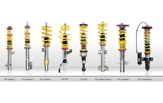 KW Variant 1 Skruvuppsättning, bild 6