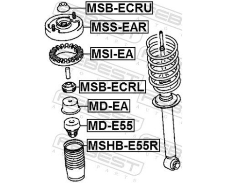 Gummibuffert, fjädring, bild 2