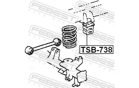 Gummibuffert, fjädring, bild 2