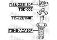Gummibuffert, fjädring