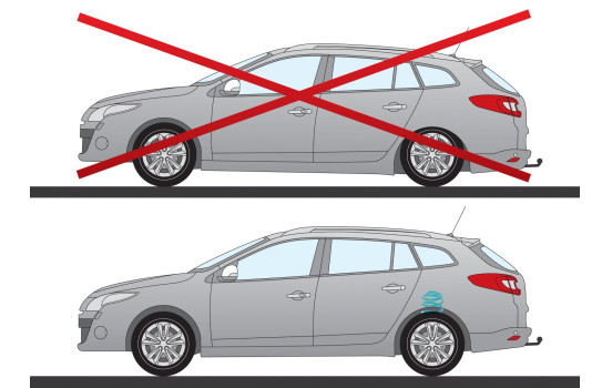 Hulpverenset [kort hjulbas], bild 2