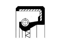 Tätningsring, kompressor