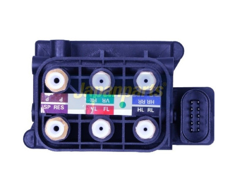 Ventil, pneumatiskt system