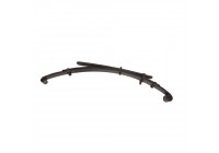 Bladfjäderpaket ADG08803 Blue Print