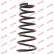 Spiralfjäder K-Flex RI6123 Kayaba, miniatyr 2