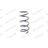 Spiralfjäder MONROE OESpectrum SPRINGS SP2895, miniatyr 7